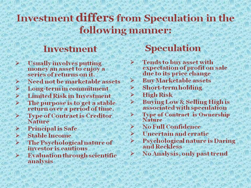 speculation strategies in options